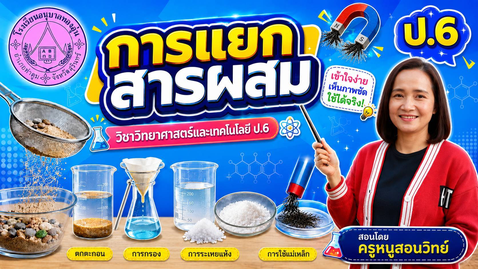303737 – นฤมนต์ คงนุรัตน์ 303737 – นฤมนต์ คงนุรัตน์
