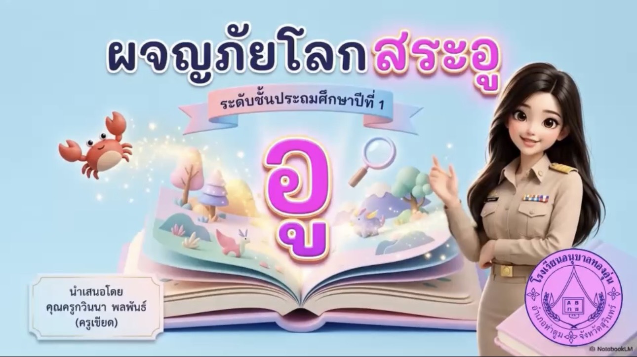 S__24944644 – กวินนา พลพันธ์ S__24944644 – กวินนา พลพันธ์