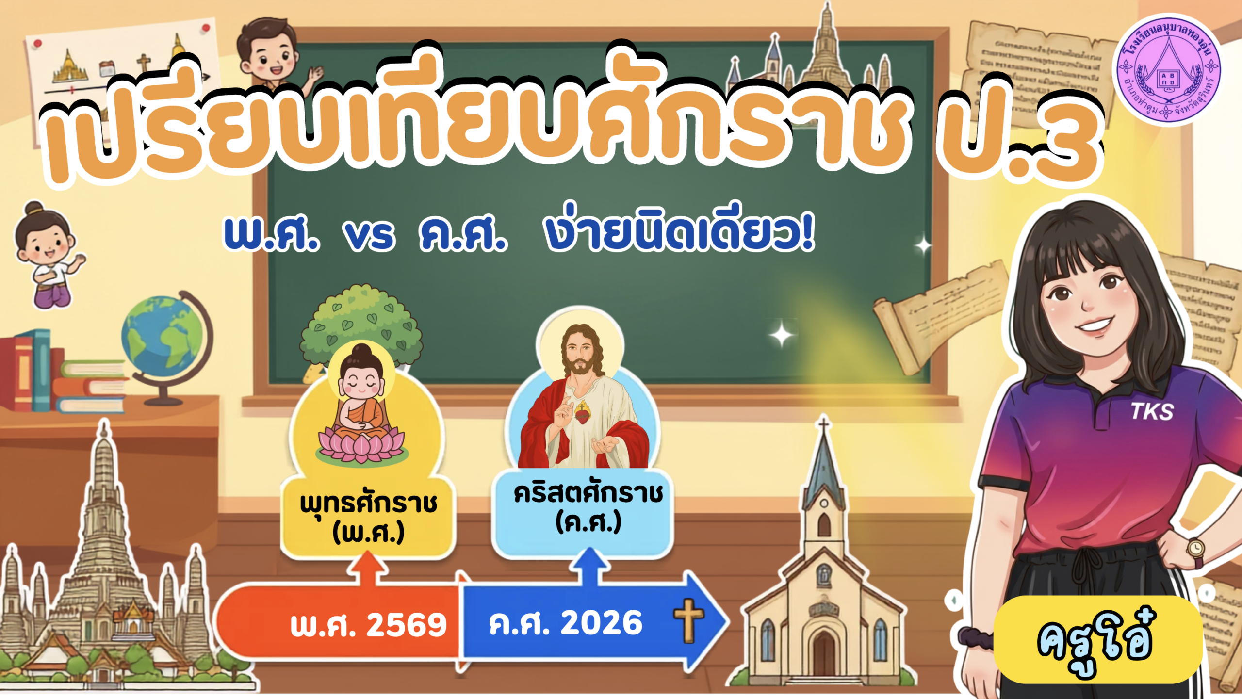 ภาพถ่ายหน้าจอ 2569-07-20 เวลา 11.17.51 – Auntika Chobyai ภาพถ่ายหน้าจอ 2569-07-20 เวลา 11.17.51 – Auntika Chobyai