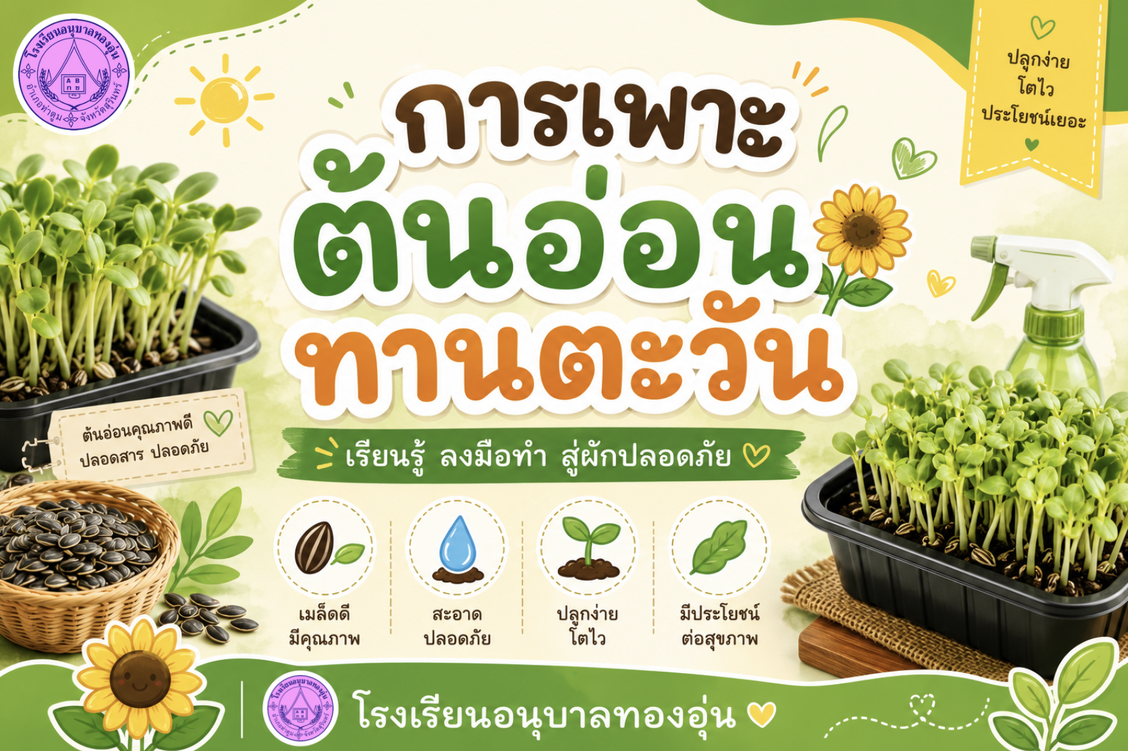 ภาพถ่ายหน้าจอ 2569-08-06 เวลา 13.37.22 – มณฑิรา มูลตรีภักดิ์ ภาพถ่ายหน้าจอ 2569-08-06 เวลา 13.37.22 – มณฑิรา มูลตรีภักดิ์