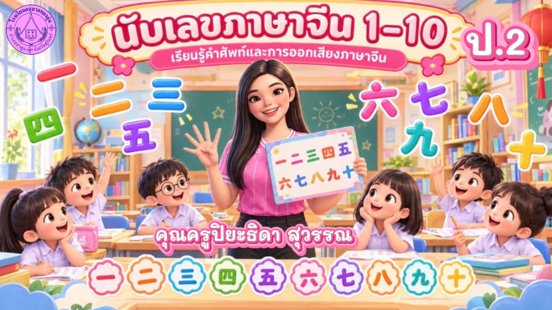 หน้าปก หน้าปก